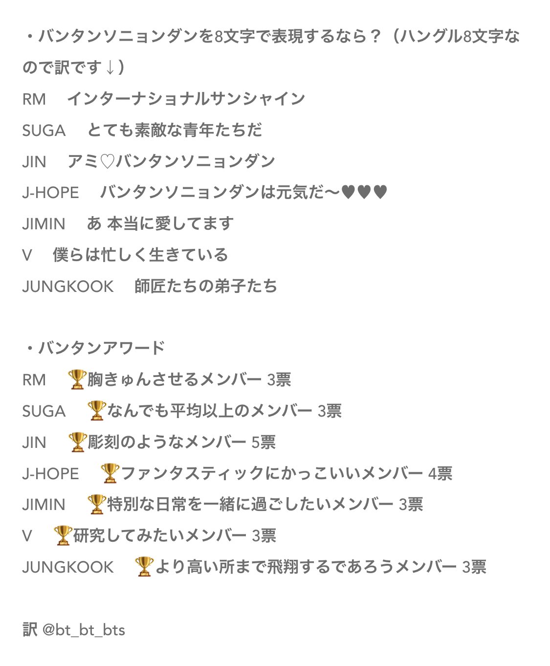 Honey 21 Bts Profile 僕たちが書くプロフィール 僕が書くプロフィール 和訳 ー Bts とりあえずバンタンのとこだけでも