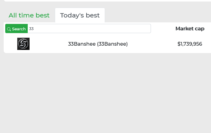 33BansheeToken's tweet photo. 33Banshee army can we get some upvotes on this please guys. Go to https://t.co/8uhkyQWLWW  hit search and enter 33Banshee, then upvote :) 
#crypto #bitcoin #EthereumClassic #BNB #33banshee $33banshee https://t.co/oOMgDNnM4i