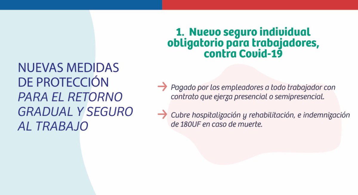 mintrabcoquimbo's tweet photo. 🔸Revisa los detalles de la Ley que Dispone Medidas de Protección para el Retorno Gradual y Seguro al Trabajo, en el marco de pandemia por #Covid_19.
#CuidémonosEntreTodos 👷👷🏼‍♂️ https://t.co/ok6Sz1W3XU