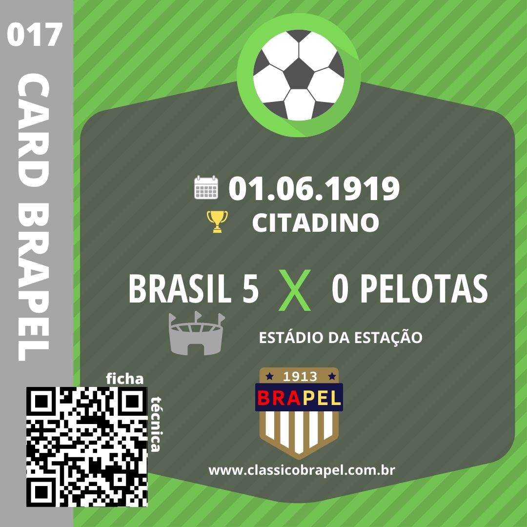 BrapelClassico's tweet photo. BRAPEL do dia 01/06. Foram 2 jogos nesta data!

https://t.co/J63GpgrrG6

#brapel #GEBrasil #ECPelotas #futebol #futebolinterior #brasildepelotas https://t.co/RZQRaqJEC7