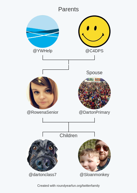 Rowena Senior tweet media