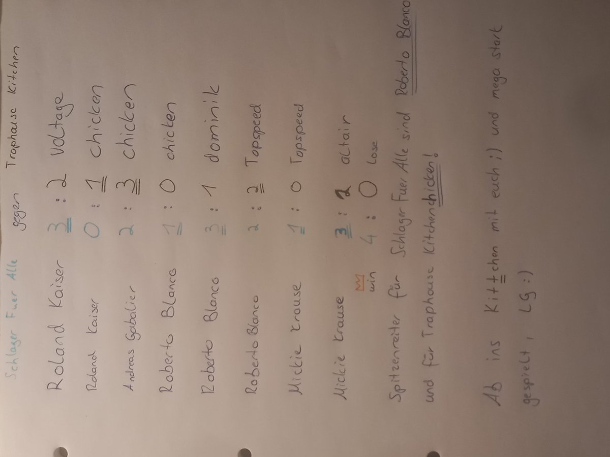 Sehr geehrte Damen und Heeren,
wir hatten einen Vereinskampf gegen <a href="/THKCREW/">Trap House Kitchen Crew</a>. Es hat uns sehr viel Spaß gemacht und jetzt wird weitergefeiert!
Falls ihr Lust und Laune habt, tretet gerne unserer Discord-Gruppe bei.
Auf bald euer Roy!