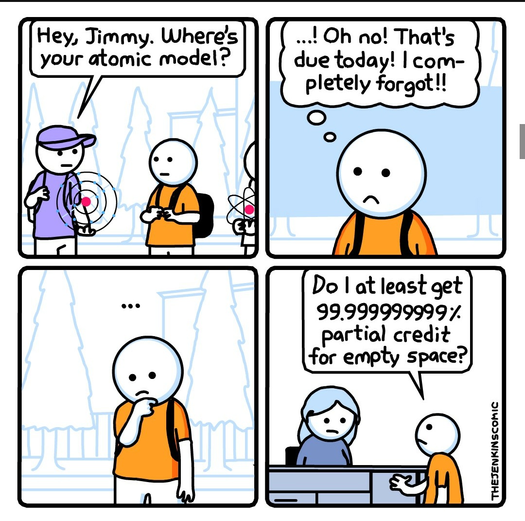 15charstocool's tweet image. #atomic #sciencepro #project #Voyager