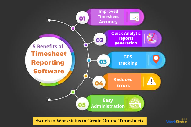 invoicera's tweet photo. The perfect way to organize your #Employees is to track their active hours
Manage #OnlineTimesheets with #Workstatus to efficiently track your employee's activities
Here are 5 benefits of maintaining online #TimeSheets
https://t.co/Ipc7rq8RG1
#OnlineTimeTrackingSoftware https://t.co/BkFElebZpR