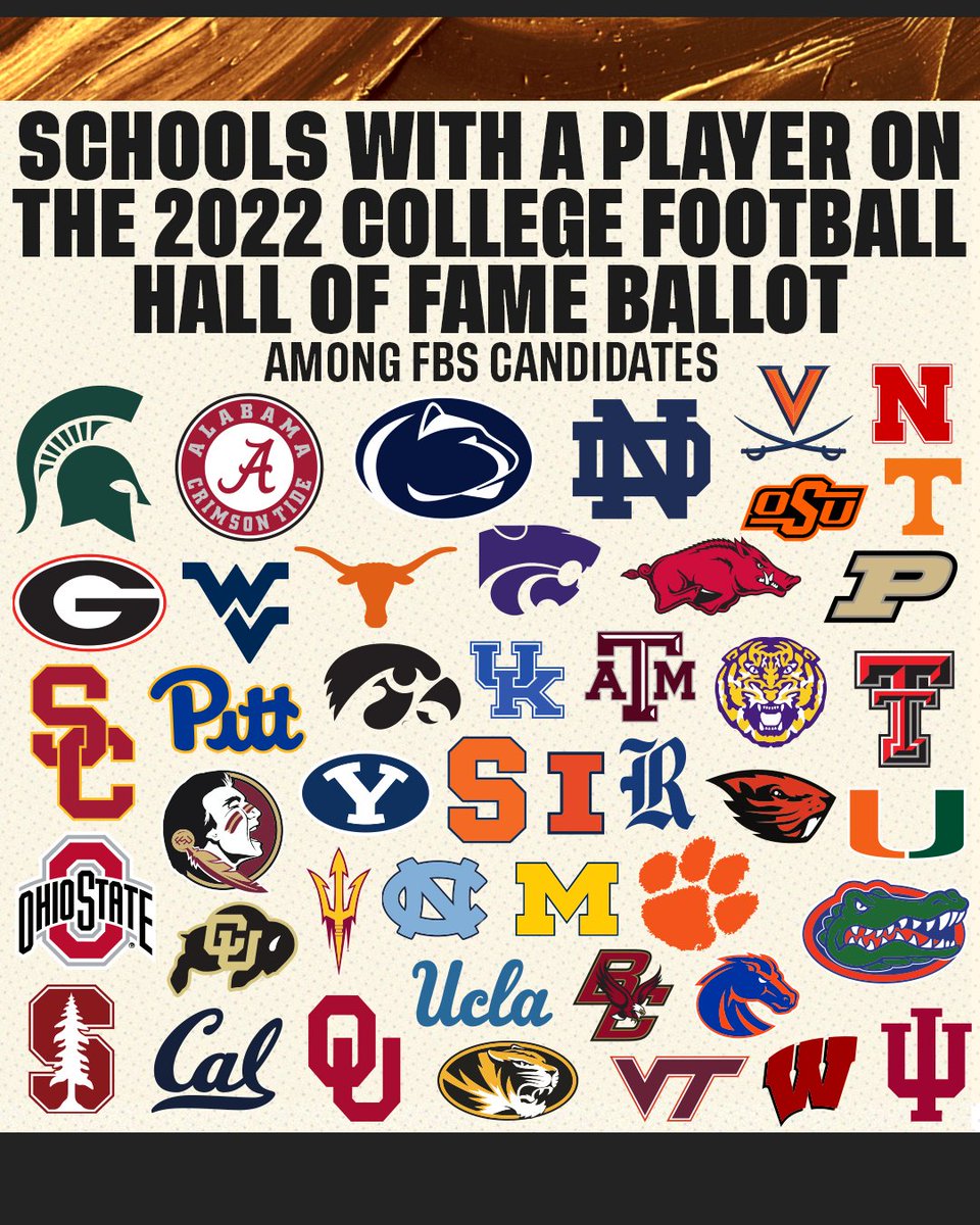 RT if your school has a player on the 2022 <a href="/cfbhall/">College Football Hall of Fame</a> ballot! 🙌