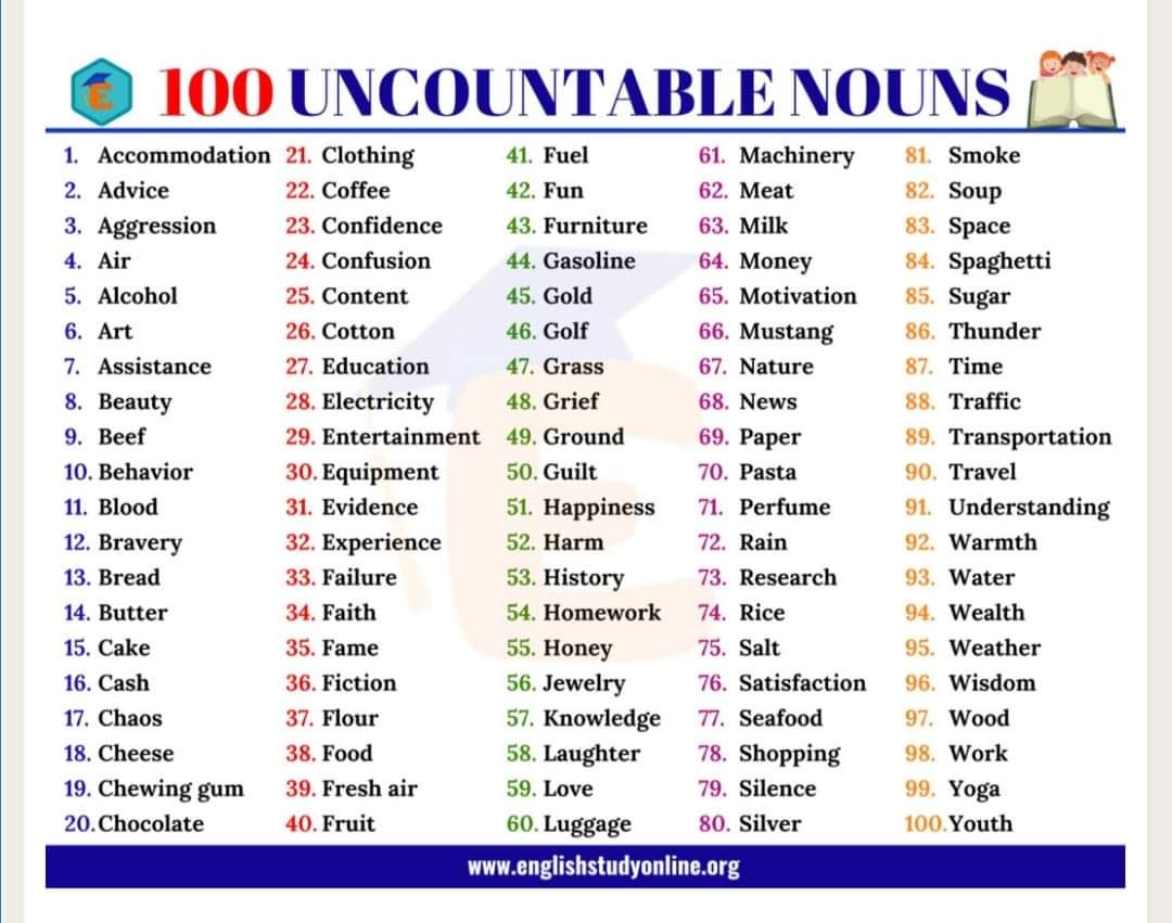 English Idioms on Twitter "🚥Uncountable Noun List Here is the list of
