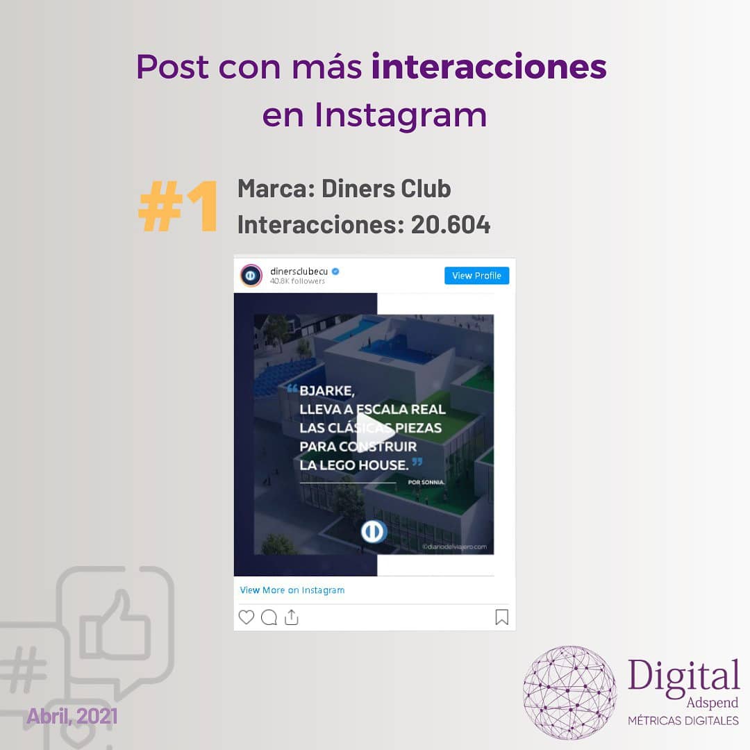 digitaladspend_'s tweet photo. Te mostramos el 🔝5⃣ de las tarjetas de crédito💳 que generaron más seguidores e interacciones en abril.

💡Con Digital Adspend puedes conocer los seguidores, interacciones que generan tus competidores.

☝ ¿Buscas una marca o categoría en específico?

📧info@digitaladspend.ec https://t.co/ipmblJfLrp