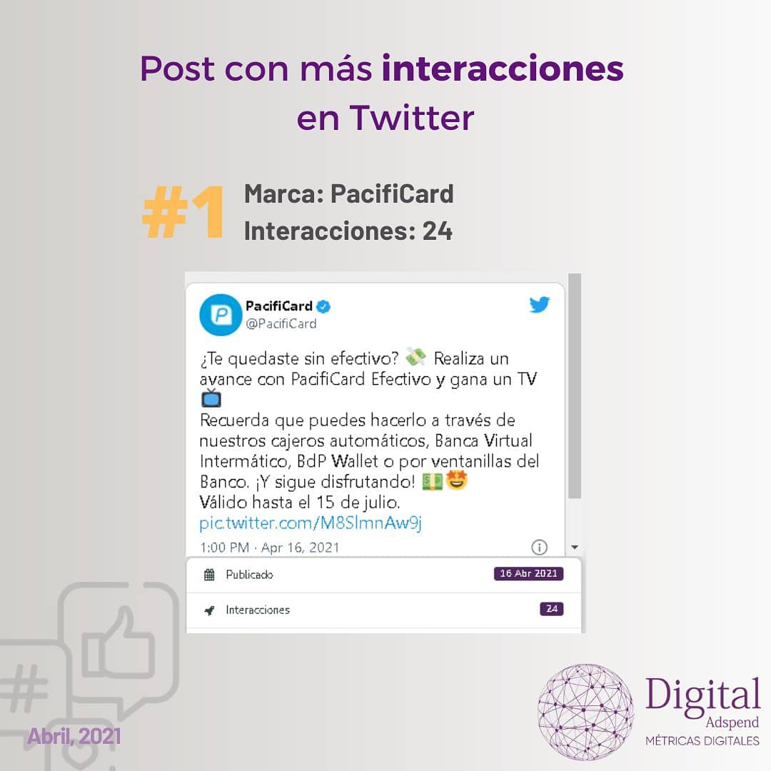 digitaladspend_'s tweet photo. Te mostramos el 🔝5⃣ de las tarjetas de crédito💳 que generaron más seguidores e interacciones en abril.

💡Con Digital Adspend puedes conocer los seguidores, interacciones que generan tus competidores.

☝ ¿Buscas una marca o categoría en específico?

📧info@digitaladspend.ec https://t.co/ipmblJfLrp