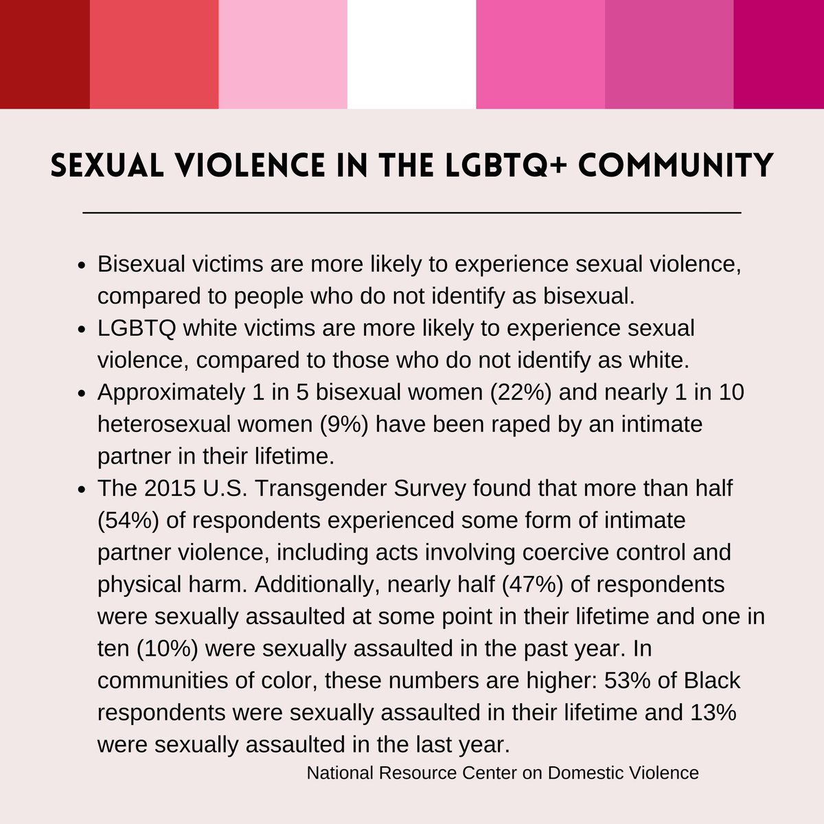 CrisisCenterNB's tweet photo. The unfortunate truth is that LGBTQ+ folks experience massively disproportionate levels of sexual and domestic violence, specifically Transgender folks.
#pride #domesticviolence #sexualassault #ally #prevention https://t.co/MZLe5svCyw