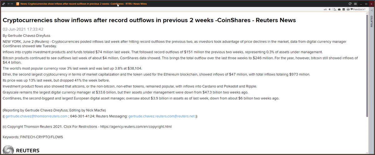 02 Jun - 17:33:42  - Cryptocurrencies show inflows after record outflows in previous 2 weeks -CoinShares