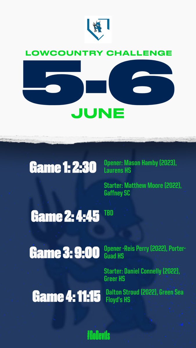 Diamond Devils 17u - Blue tweet media