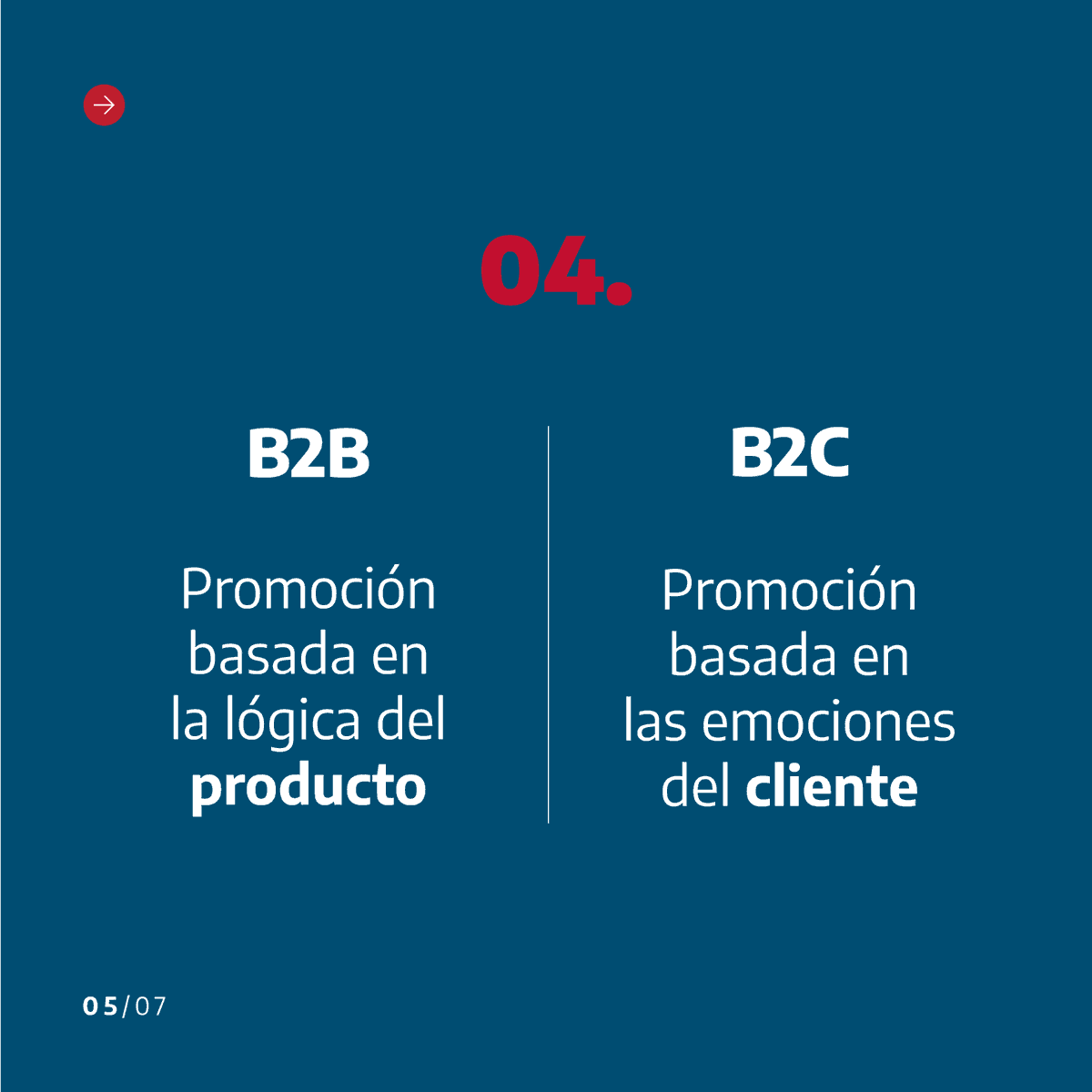 Unoobi_TI's tweet photo. Seguro sabes qué son los negocios B2B y B2C... 👀

🤔 Lo que desconoces es que establecen relaciones diferentes con los clientes y sus procesos de ventas también son únicos. 

💡 Si este es tu caso, ¡checa este gráfico! https://t.co/Df7ozfD2kB