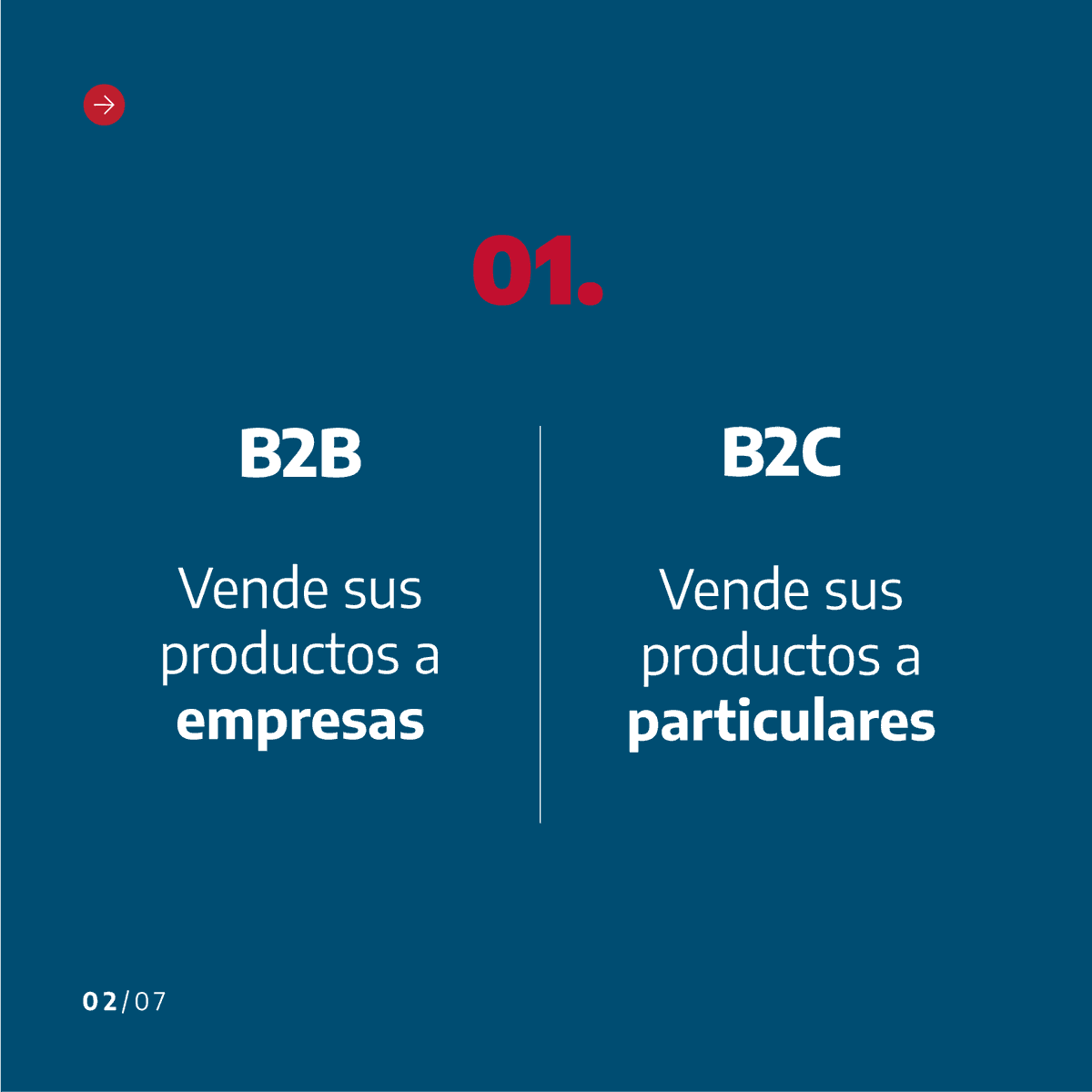 Unoobi_TI's tweet photo. Seguro sabes qué son los negocios B2B y B2C... 👀

🤔 Lo que desconoces es que establecen relaciones diferentes con los clientes y sus procesos de ventas también son únicos. 

💡 Si este es tu caso, ¡checa este gráfico! https://t.co/Df7ozfD2kB