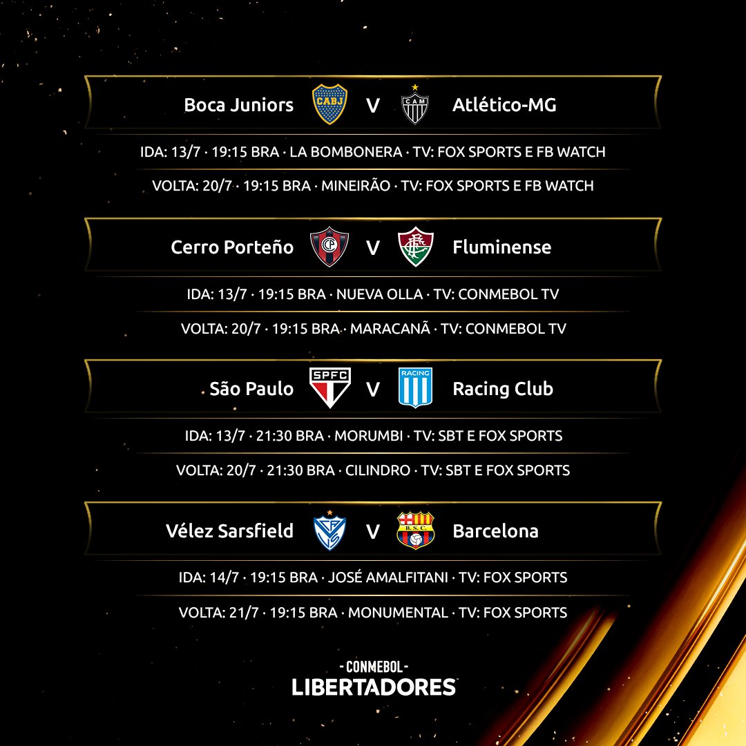 A tabela de jogos do Fluminense até a final da Copa Libertadores contra o  Boca Juniors