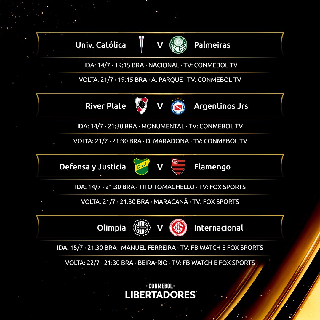 Calendário de jogos da Copa Sul-Americana 2022 - EXPLOSÃO TRICOLOR