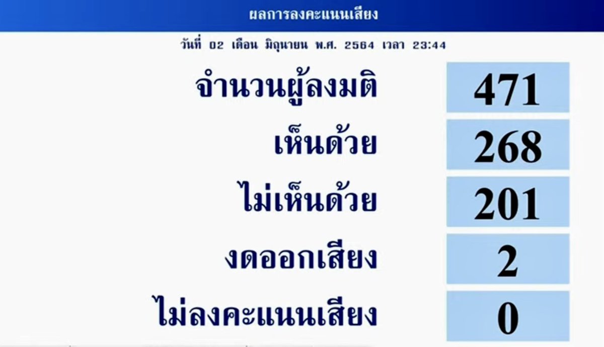 Thai Enquirer tweet media