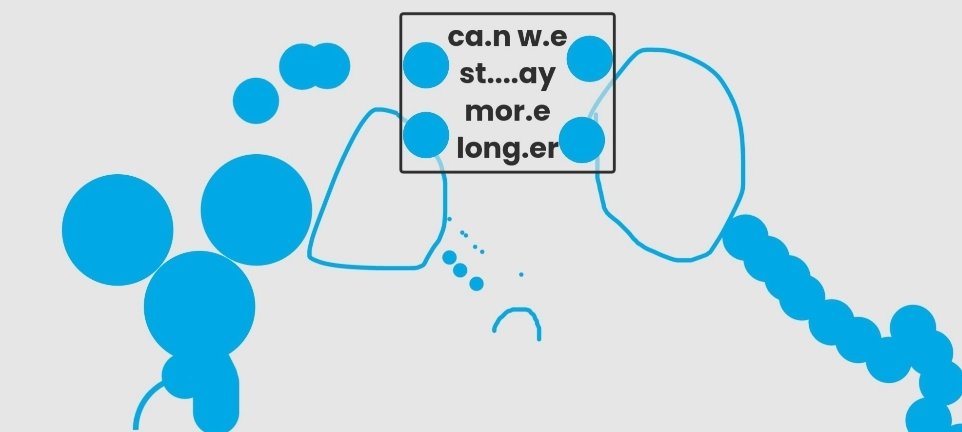 Though I hope to never have 16,230 posts to approve in a year again I have to say I couldn't have made it through this year of Remote teaching without <a href="/Seesaw/">Seesaw</a>! This last post really shows connections can be made from a distance. This will be a year and a class I'll never forget!
