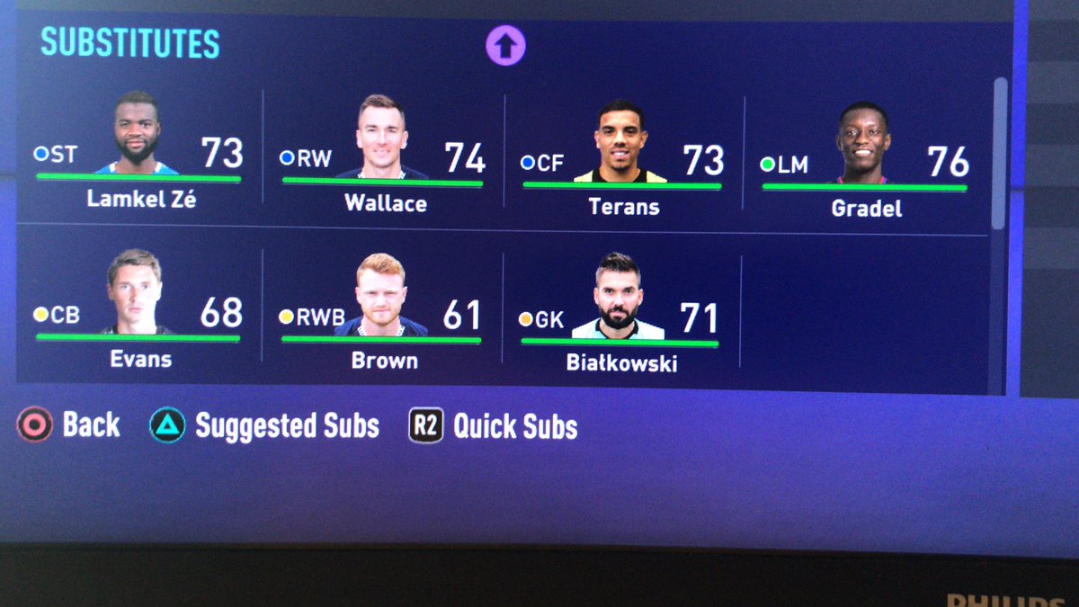 Millwall_OCM's tweet image. LINEUP

#SWAMIL #Millwall