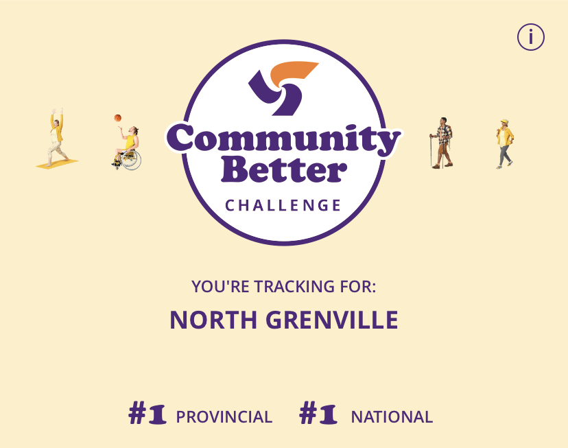 Not to brag but... it’s only Day 2 in the <a href="/ParticipACTION/">participaction</a> #CommunityBetterChallenge and we’ve bumped up to #1 both provincials AND nationally! Keep it up #NorthGrenville - we are IN IT TO WIN IT! #GetActiveNG