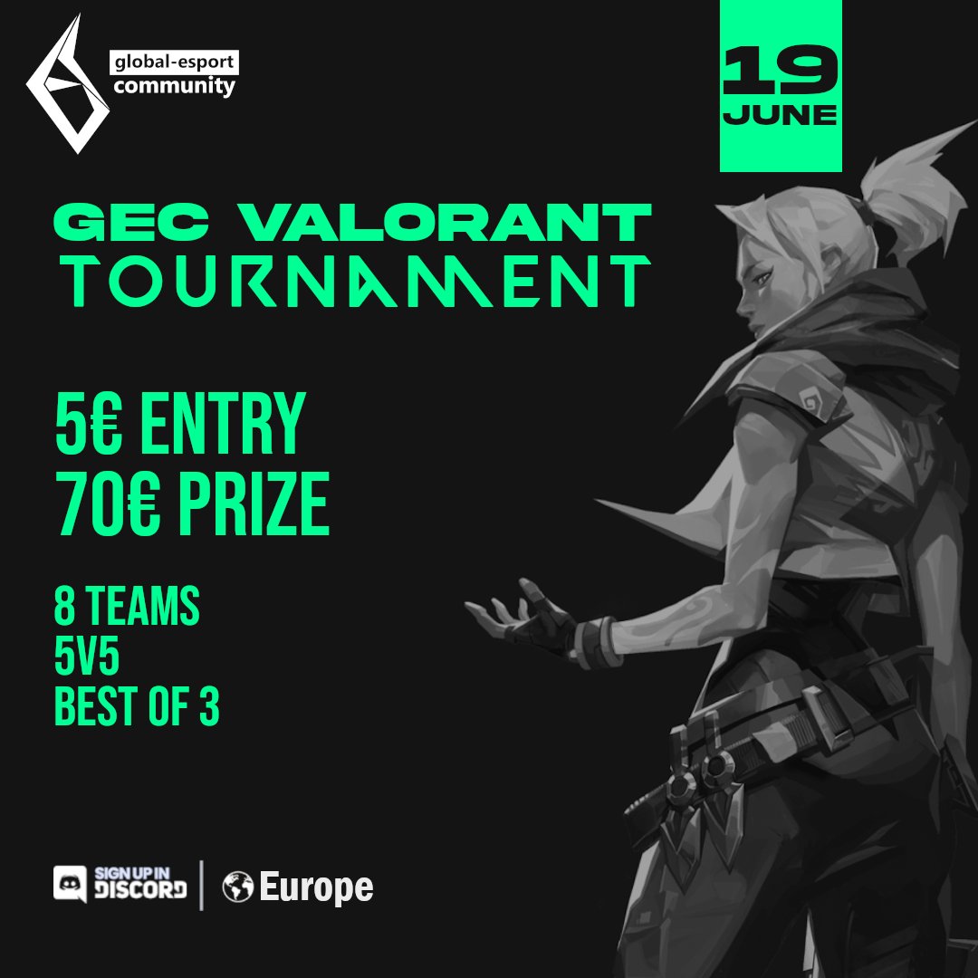 globalesportco1's tweet photo. #VALORANT
EUROPE
8 TEAMS
BO3
5v5
SINGLE ELEMINATION
5€ ENTRY
70€ PRIZE
June 19th
3pm CET
Deadline: June 17th
SIGN UP: https://t.co/07wZj6L1KN

@VALORANTReTweet
@VALORANTComp 
@ValorantFA 
@VALORANTScrims 
@ValorantScrim1 
@ValorantCompEU https://t.co/mOUL6gkqOT