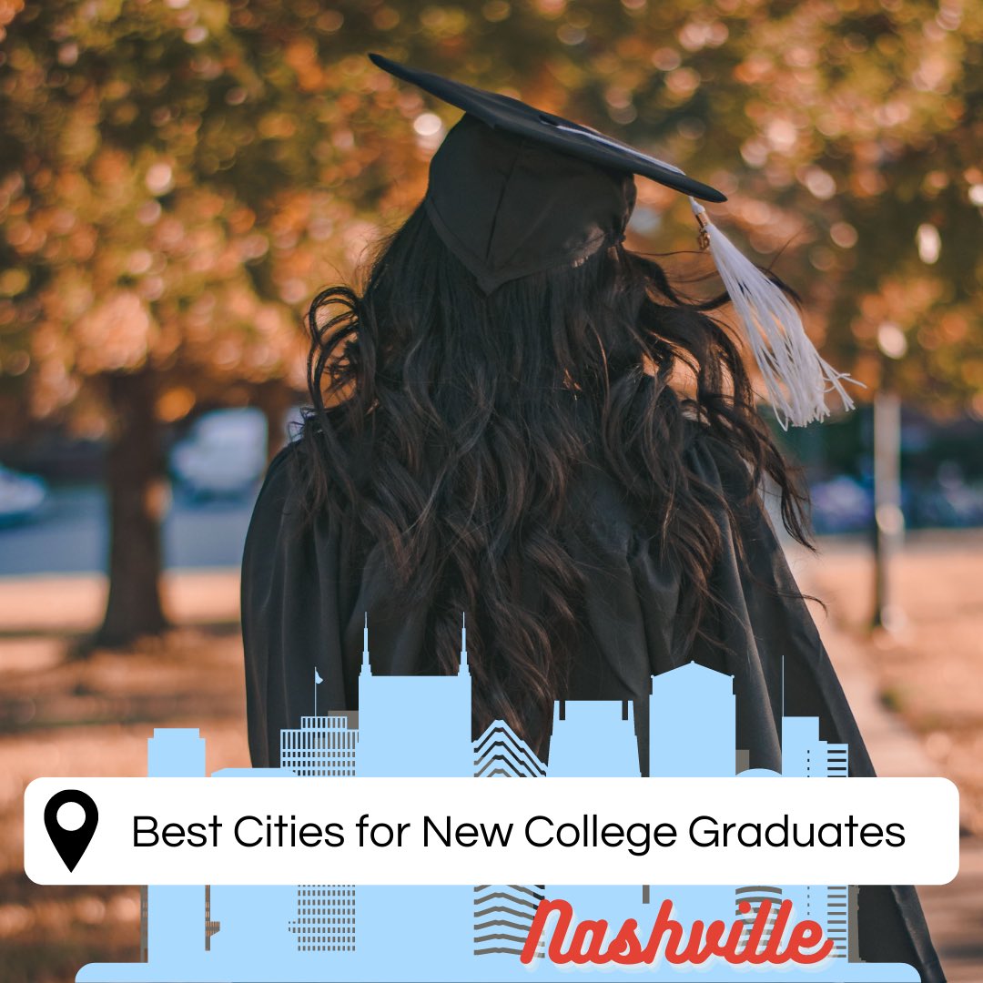HomeSweetNash's tweet photo. #Nashville was ranked as one of the best cities for new college #graduates,according to @smartasset,because of our large numbers of 20-something residents and our dining&amp; entertainment scene.https://t.co/695FICYOP9 
Thanks @zeitlinsir for the awesome #fyi about #homesweetnash https://t.co/ihtR6sj7yD