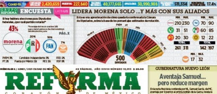dabefida86's tweet photo. ¿De verdad vamos a entregarle el país a un régimen autoritario, corrupto y antidemocrático? #MexicoDespierta  #MORENAEsUnPeligroParaMexico #FelizMiercoles #PoderosoHashtag https://t.co/71GVIQNf0N