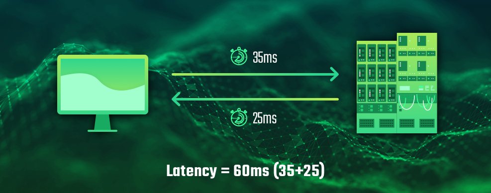 Outfox_Official's tweet photo. Bad ping can ruin a game faster than anything. Don’t let it happen to you. Here’s everything you need to know about ping (and how to fix it): https://t.co/vgm91AtO8R https://t.co/umRKYriJA0