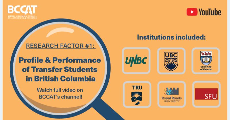 bccat_org's tweet photo. Big ❤️ and THANK YOU to @rucbc Uni’s for raising the profile of #BCPSE #transferstudents! Recent results why #transfermatters in our #ResearchFactor 8-minute video!
@RoyalRoads @SFU @thompsonriversu @UBC @UNBC @uvic @plaiddotis