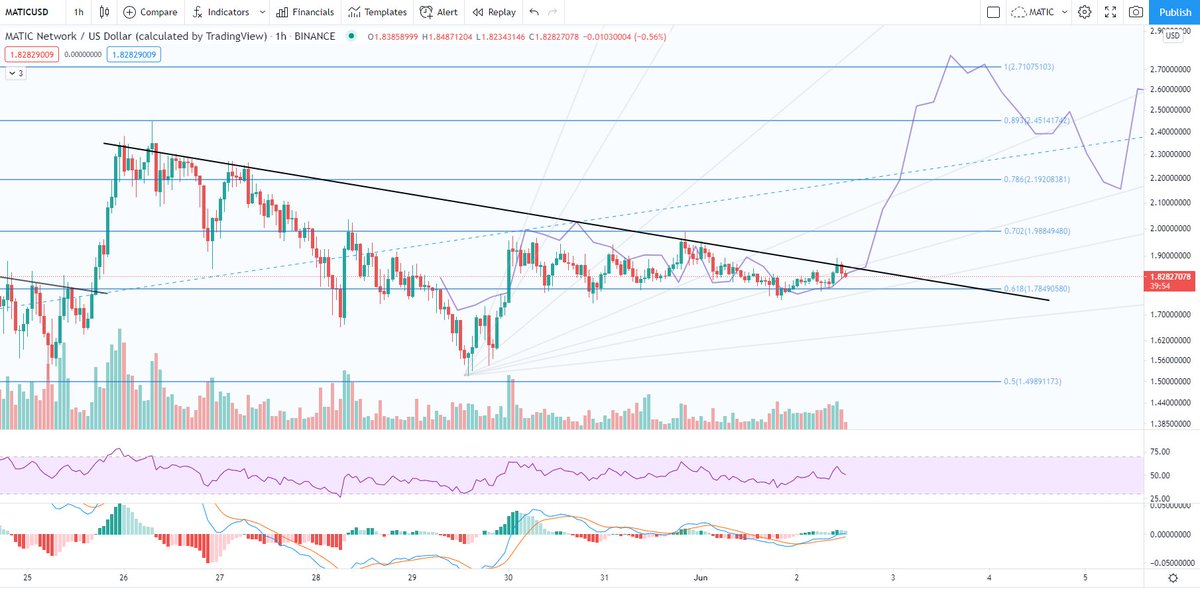 EngineeringHere tweet media