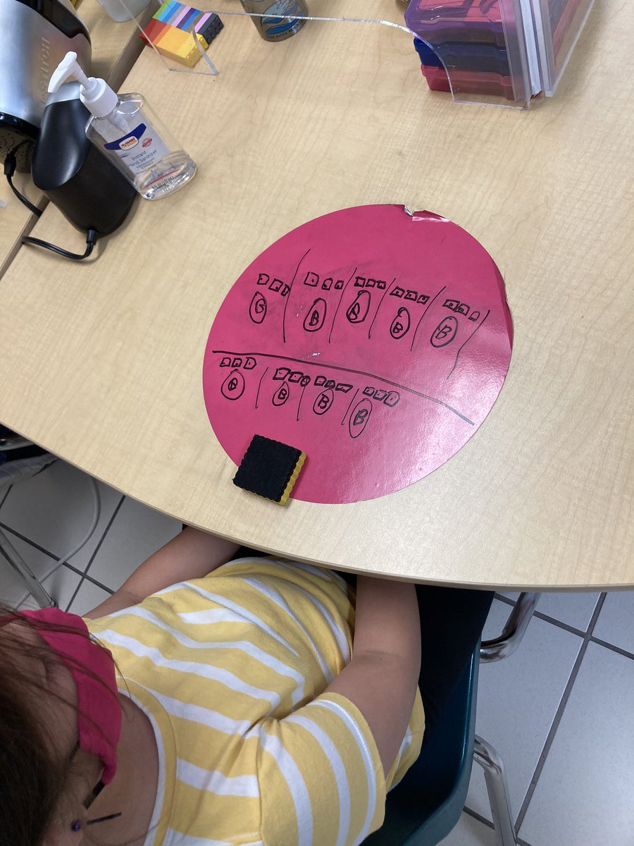 jenn_hughes757's tweet photo. In first grade:  if 1 bear weighs 3 cubes, and 1 bottle weighs 9 bears, how many cubes does the bottle weigh? @dspringses @VBMathRocks @VBTitleI @kjdrosinos @B4wdfocused #learningtofly #studentthinking #firstgrademathematicians https://t.co/ZhG7juftoa