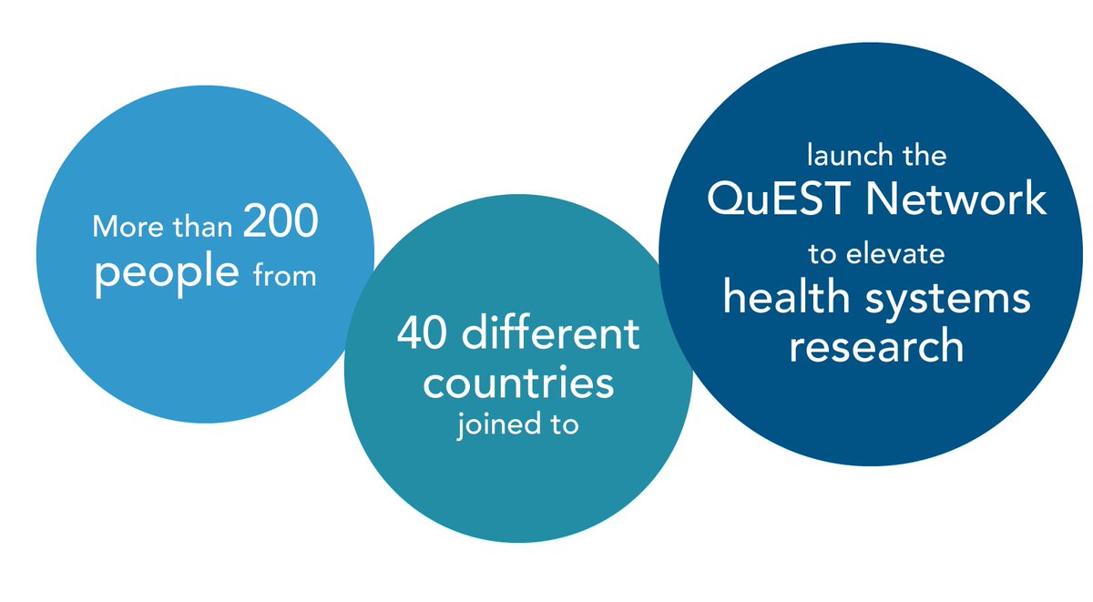 questglobalnet's tweet image. The #QuESTNetworkLaunch gathered health system researchers to introduce new evidence generating research to transform health system quality. QuEST is just beginning! Stay tuned for more from the launch and ways to be involved.