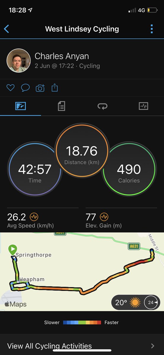 CharlesAnyan's tweet image. Very windy cycle out to #Harpswell this evening. Delighted to be back on a fixed bike after Sunday’s mishap 💥

It’s a cracking evening for it 👍