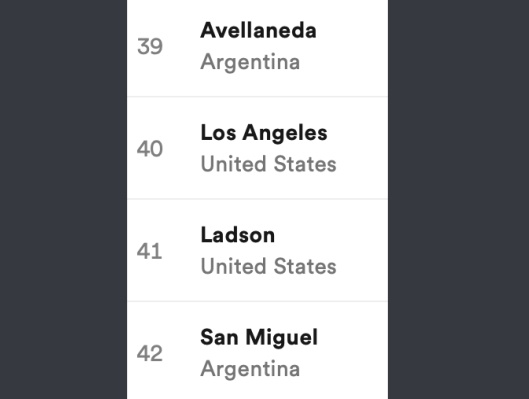 JacobWArg_'s tweet image. 🚨 | Distintas ciudades de Argentina aparecen en el top de los que más escucharon "Therapy" esta semana!!!

Pueden darle stream acá: music.jacobwhitesides.com/therapy
