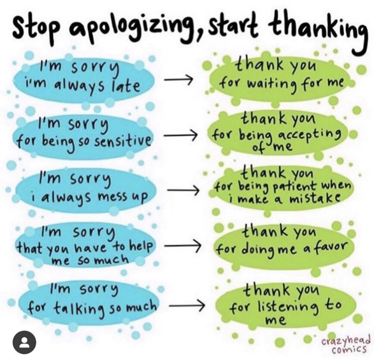 Flip the narrative.. it’ll change your self-perception and change how you’re perceived by those around you.
#SendOutPositiveVibes  #ThankYourself  #StayPositive