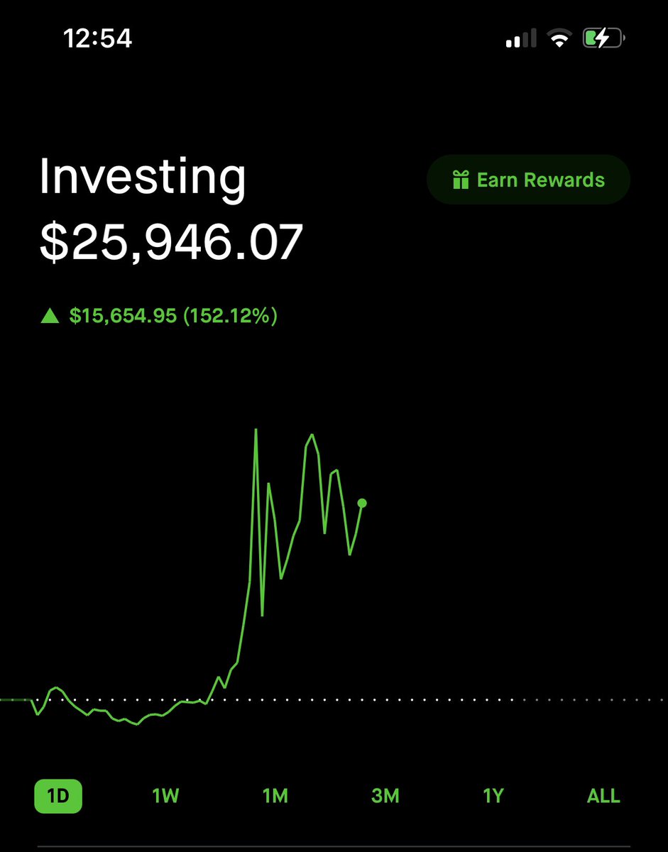 class_trader's tweet image. Not my best trading day but I can’t complain