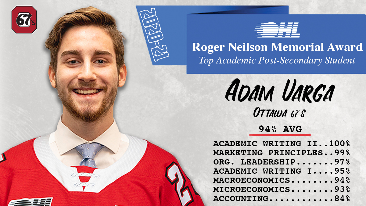 Ontario Hockey League tweet media