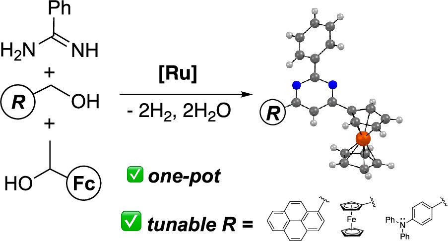 Orgmet_ACS's tweet photo. Today in @Orgmet_ACS Catalytic Synthesis of Donor-Acceptor-Donor (D-A-D) and Donor-Acceptor-Acceptor (D-A-A) Pyrimidine-Ferrocenes. Nemykin, Herbert, and colleagues look at synthesis, structures, and electronic communication. Learn more: https://t.co/kVgVOrGNXo https://t.co/Xi7GqCDqFt