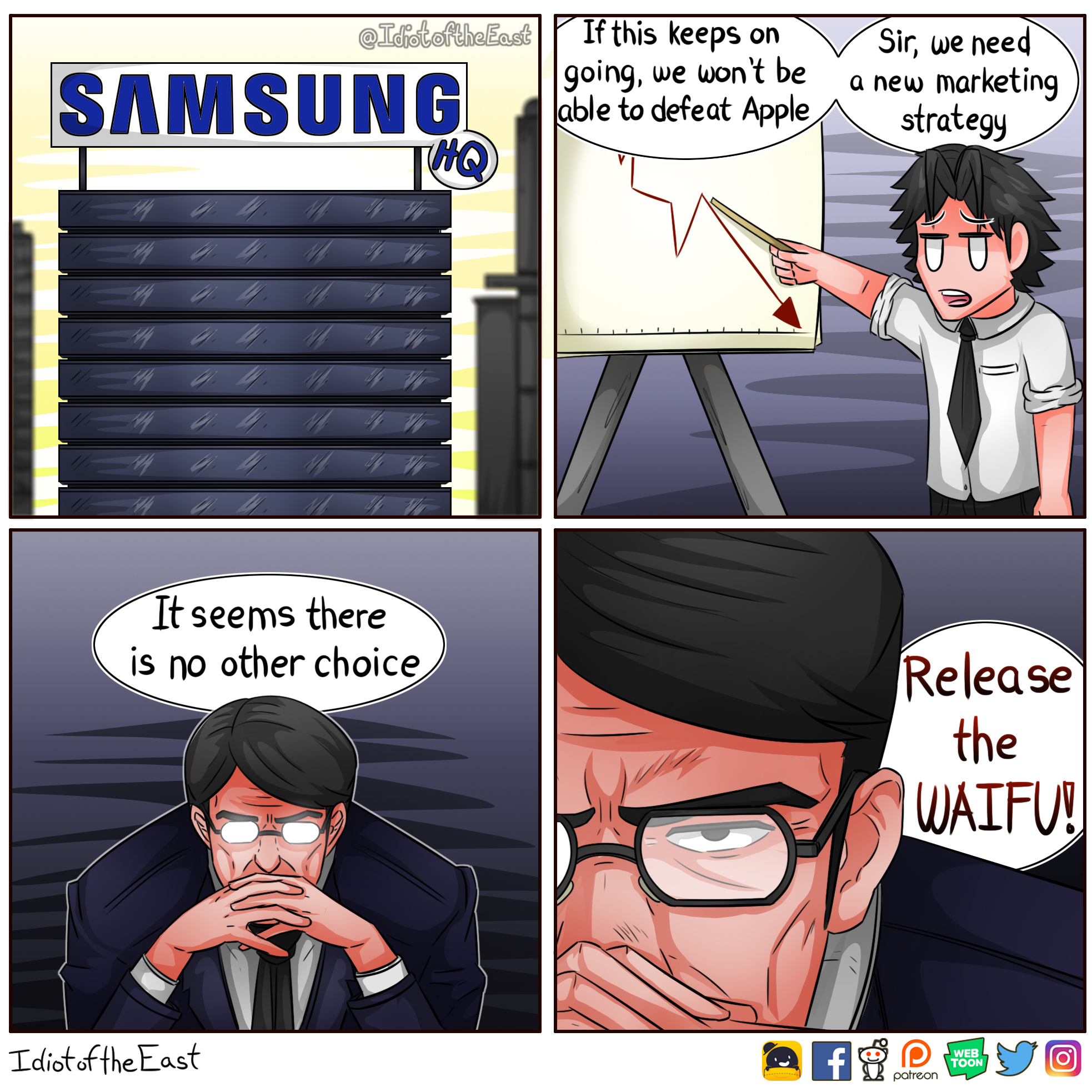 OC] Virtual Assistants & Samsung Sam : r/comics