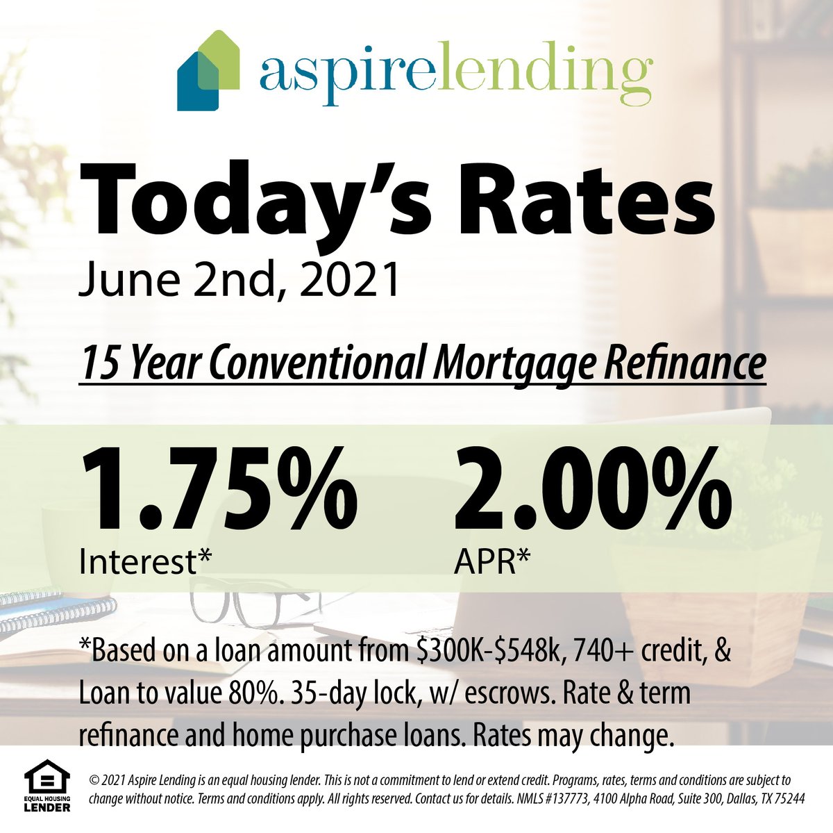 Aspire Lending tweet media