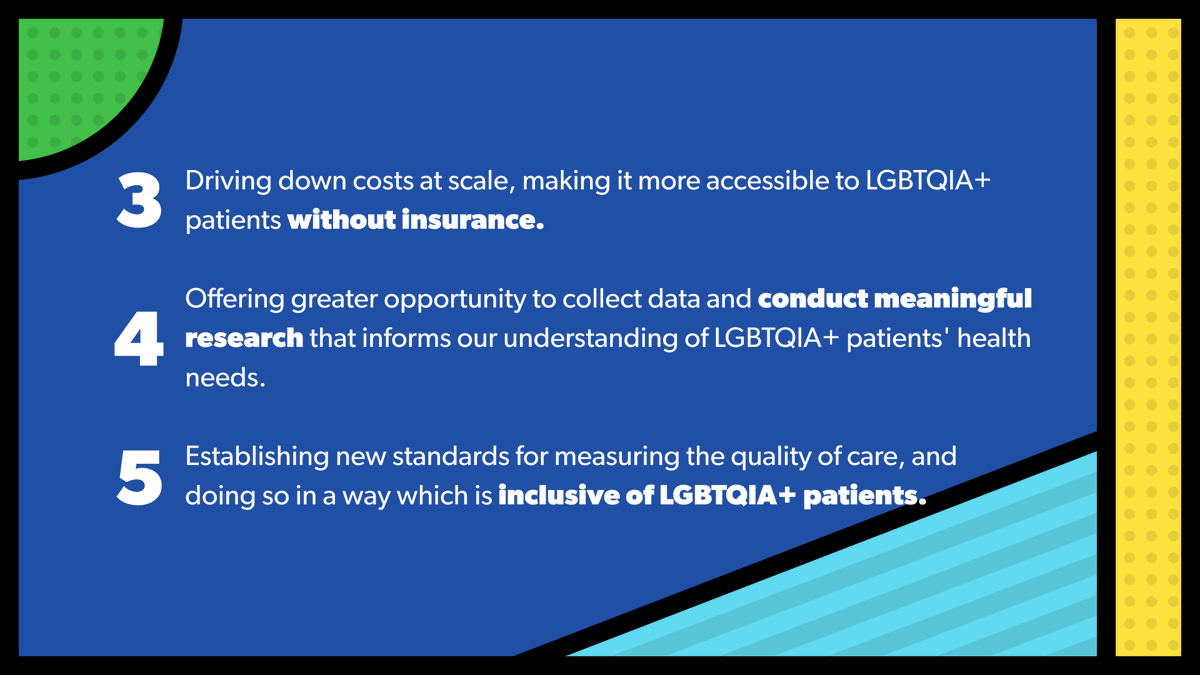 Ro clinical leaders @LaurenBroff and @RJKwon kicked off Pride Month with a discussion on how virtual care can help increase access, reduce inequities, and better understand the needs of the LGBTQIA+ community. Here are key takeaways from their presentation.