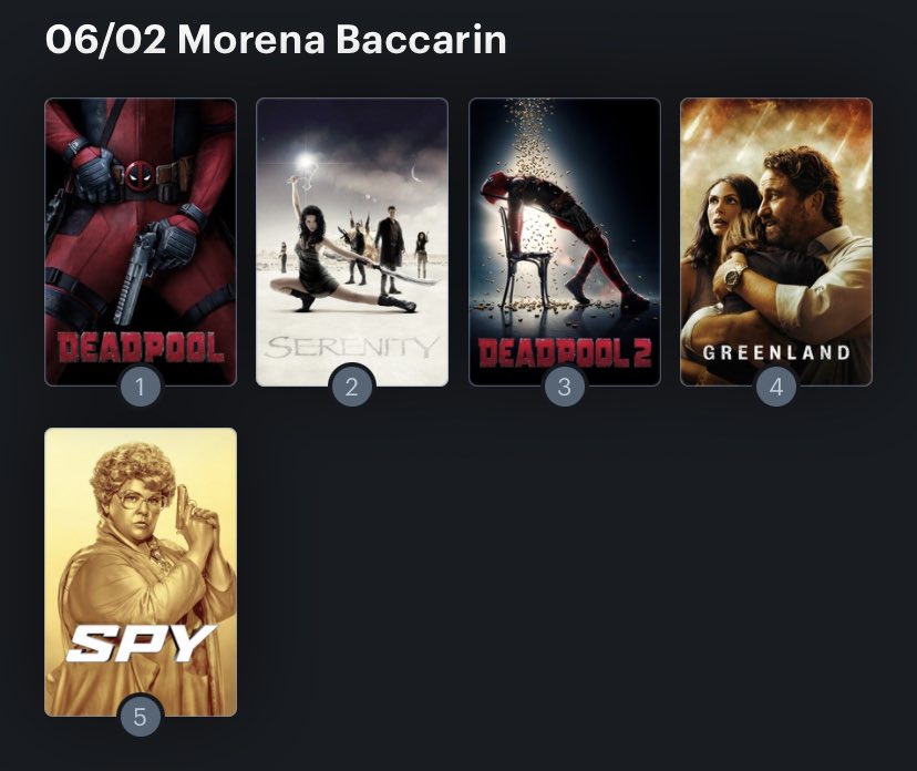 Hoy cumple años la actriz Morena Baccarin (42) Happy birthday ! Aquí mi Ranking: 