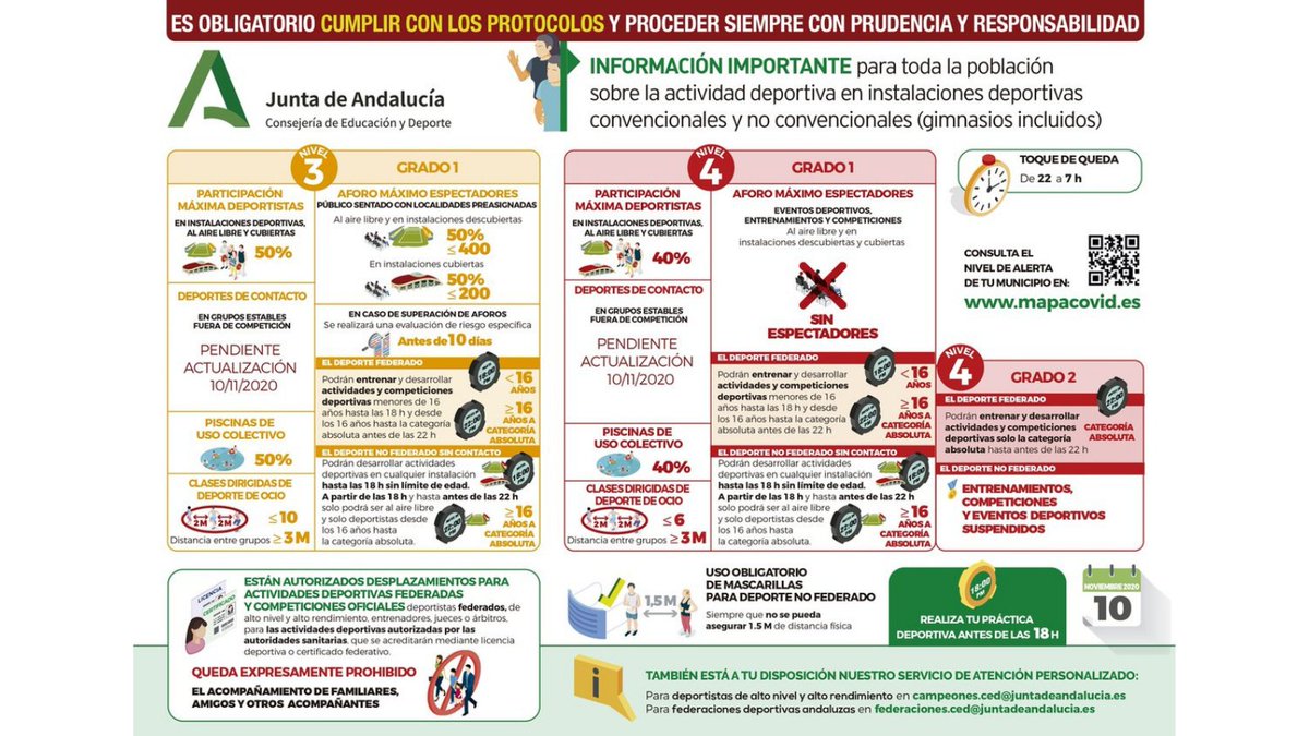 RRSS_R_MAS's tweet photo. 👟 Sigue estas normas para la realización de actividades deportivas en Andalucía✅

@CursoRRSS_305 #CursoRRSS_305 https://t.co/3woRVL9mNZ