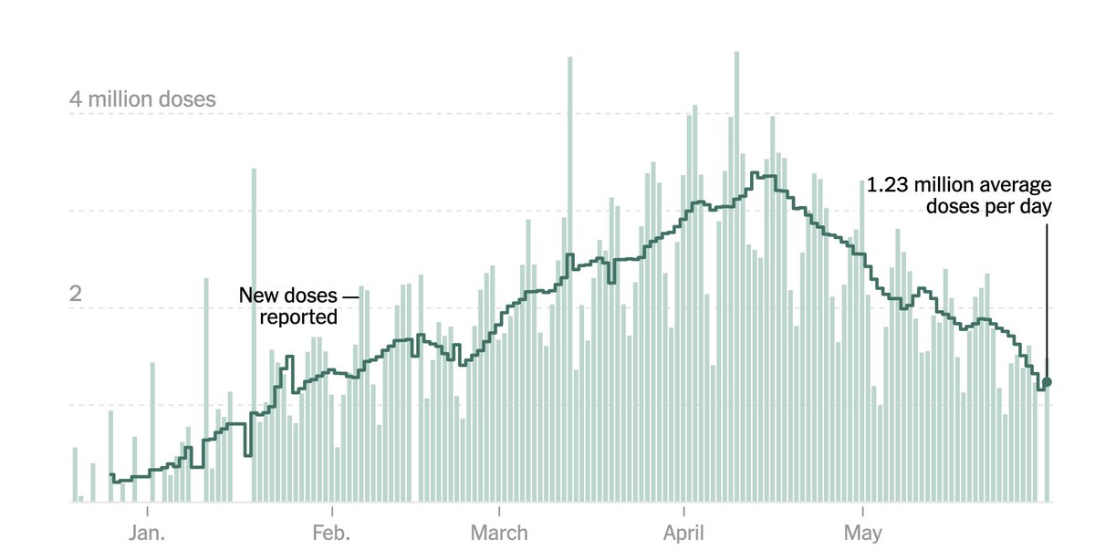 Eric Topol tweet media