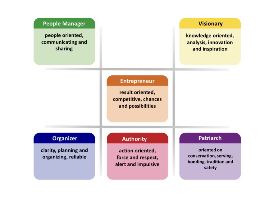 Inspired Concepts (@InspiredConcpts) / Posts / X