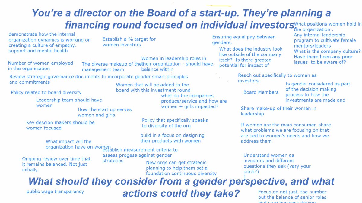 Wondering how to get more women to invest in your start-up? We asked 56 female leaders and got some incredible insights👇. Thanks @businesswomenbc for an electric IGNITE session and panelists <a href="/BonnieOWong/">Bonnie Foley-Wong 📑🖊️</a> <a href="/dhaliwalmk/">Maninder Dhaliwal</a> @daynaholland <a href="/MarlonThompson1/">Marlon Thompson jr</a> for great practical advice