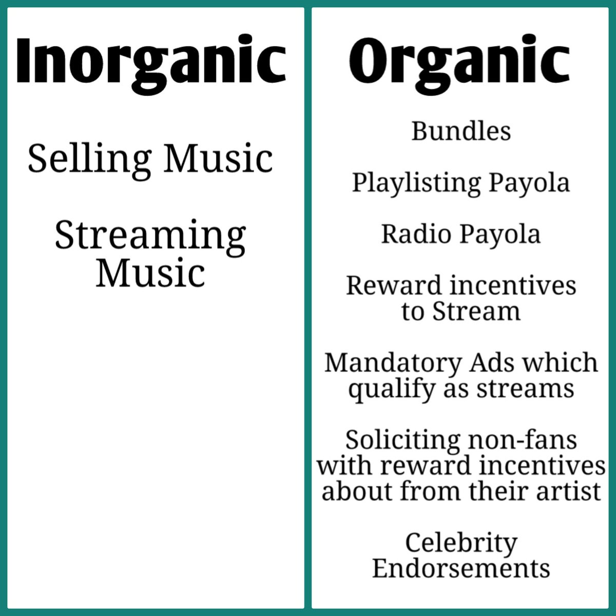 SarahIsJustHere's tweet photo. Okay, I had to write it out, but I think I now understand what the music world considers to be the inorganic and organic consumption of music. https://t.co/zWrsWmhHhW