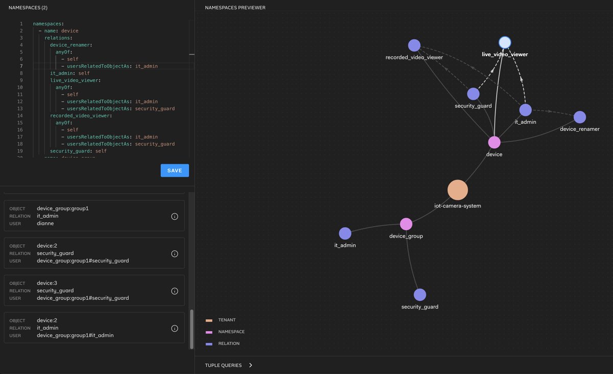 1/3 Check out our new tutorial about how to implement Fine Grained Authorization for an IoT Security Camera system using #sandcastle, the Fine Grained Authorization as a Service we are building

learn.sandcastle.cloud/tutorials/iot

🧵