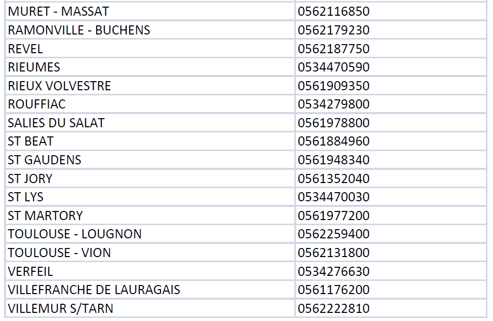 Sapeurs-pompiers 31 tweet media