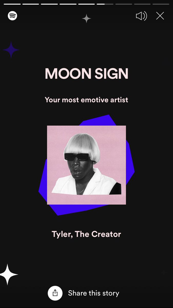 savingjl's tweet image. yeah