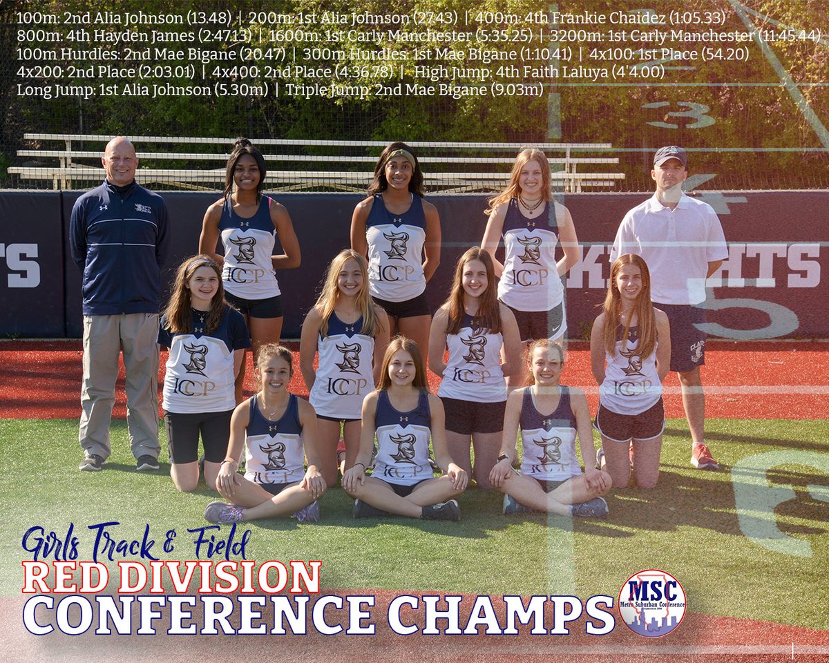 ICCPKnights's tweet photo. IKYMI: We recognize our Girls Track & Field team for taking 1st place at the MSC Red Division Championships at Chicago Christian this past Saturday, May 29th. #weareIC #KnightUp217 #iccptrack #iccptf #elmhurst https://t.co/TiYgket1qU